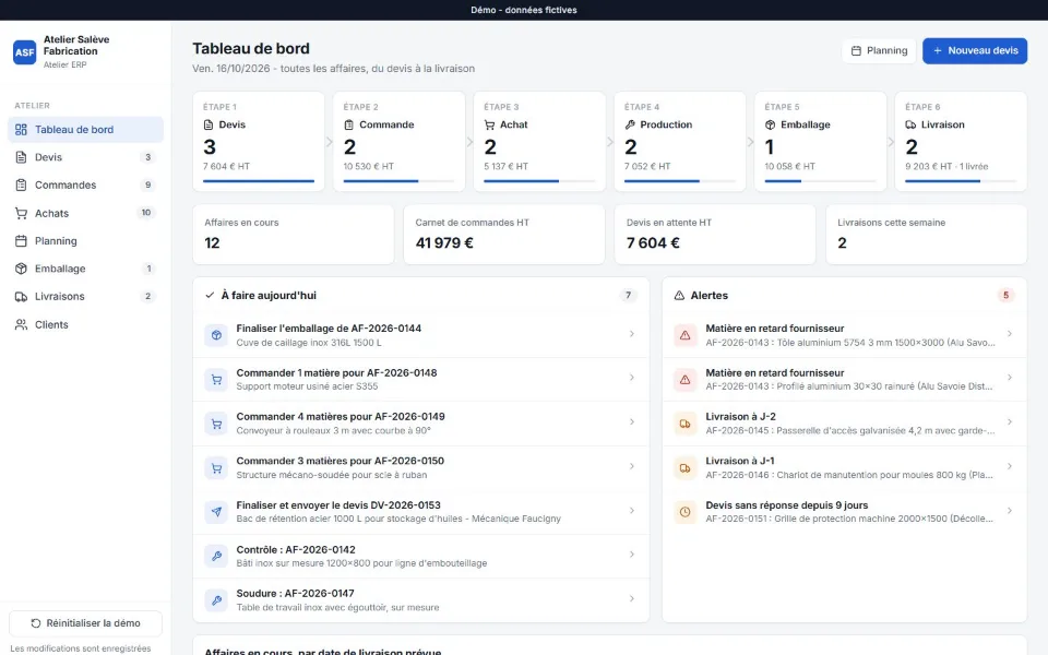 Logiciel de gestion d'atelier